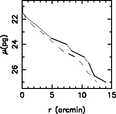 \begin{figure}\centerline{\psfig{file=n300.ps,angle=-90}}\end{figure}