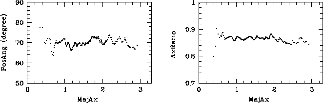 \begin{figure}\centerline{\psfig{file=fig6.ps,angle=-90,width=16.0cm}}\end{figure}