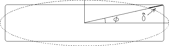 \begin{figure}\centerline{\psfig{file=fig8.ps,width=12.5cm}}\end{figure}