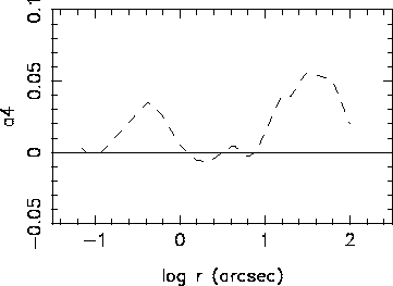 \begin{figure}\centerline{\psfig{file=fig9.ps,angle=-90,width=8.0cm}}\end{figure}