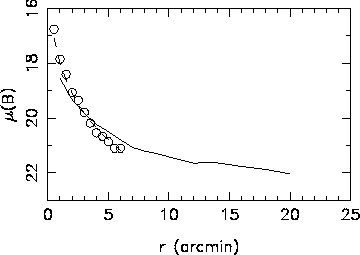 \begin{figure}\centerline{\psfig{file=fig1.ps,angle=-90,width=8cm}}\end{figure}