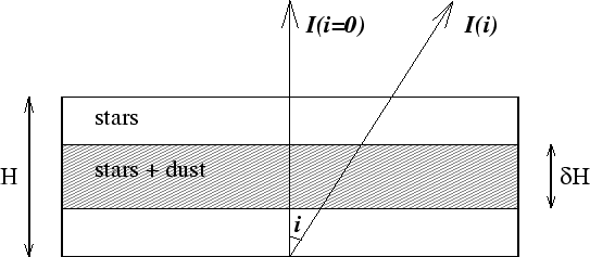 \begin{figure}\centerline{\psfig{file=sandw.ps,angle=-90,width=12.0cm}}\end{figure}