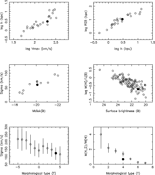 \begin{figure}\centerline{\psfig{file=mwcompar.ps,angle=-90,width=12.0cm}}\end{figure}